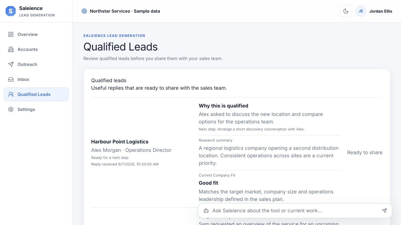 Actual Qualified Leads detail for fictional Harbour Point Logistics showing why it is qualified, the research summary, company fit and next step.